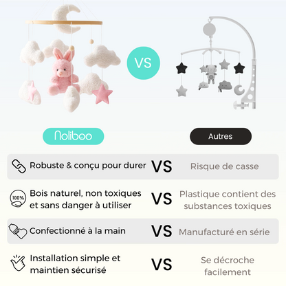 Mobile bébé d’éveil Noliboo – Rêve du Lapin Rose