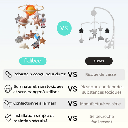 Mobile bébé d’éveil Noliboo - Voyage Stellaire