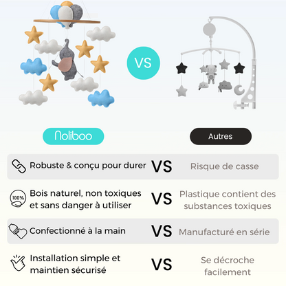 Mobile bébé d’éveil Noliboo - Éléphant au Pays des Nuages