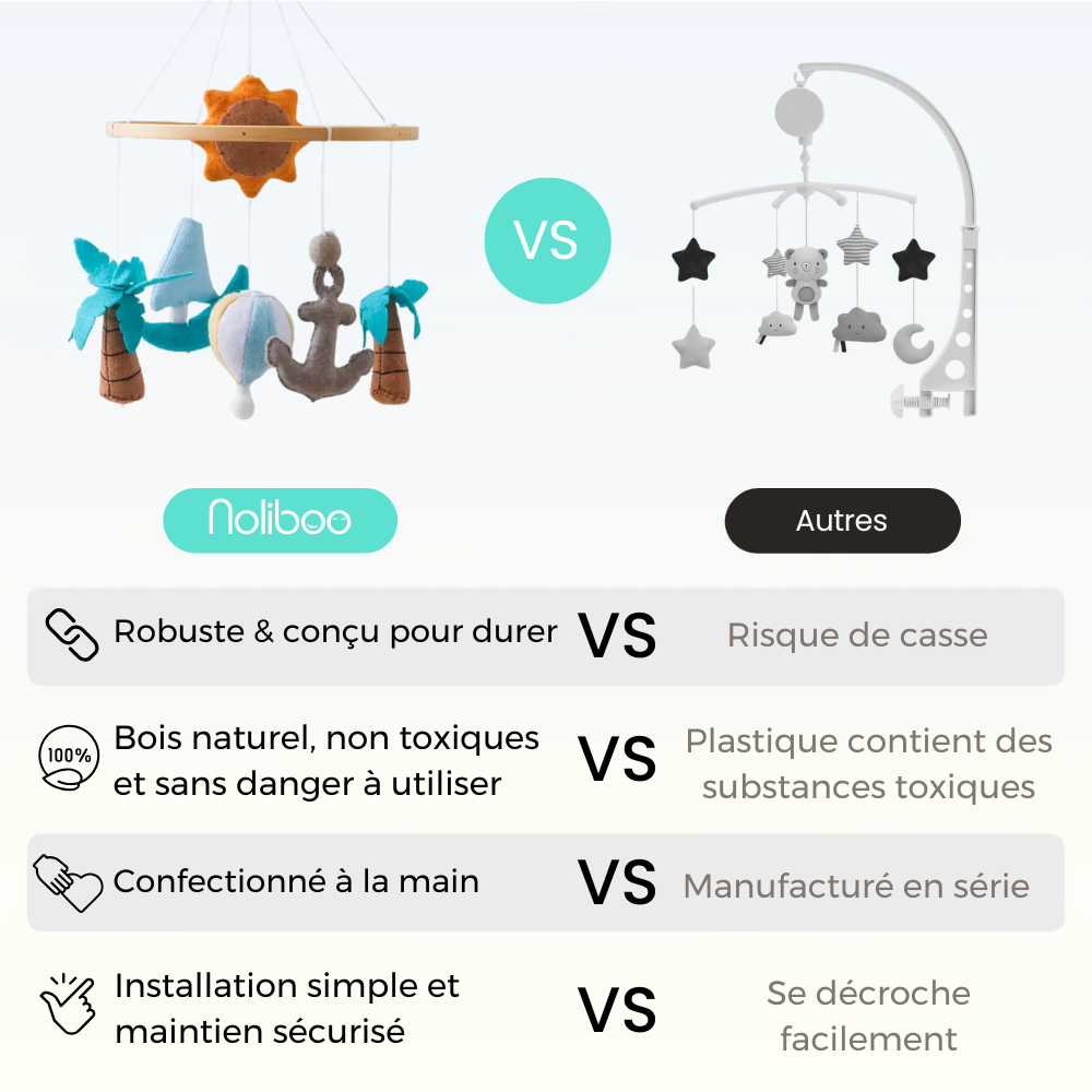 Mobile bébé d’éveil Noliboo - l'île des pirates