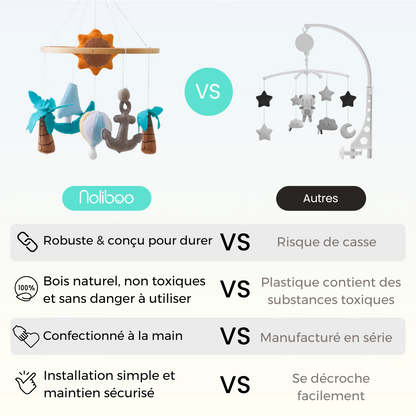 Mobile bébé d’éveil Noliboo - l'île des pirates